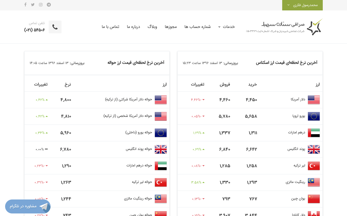 starsoheil.com screenshot